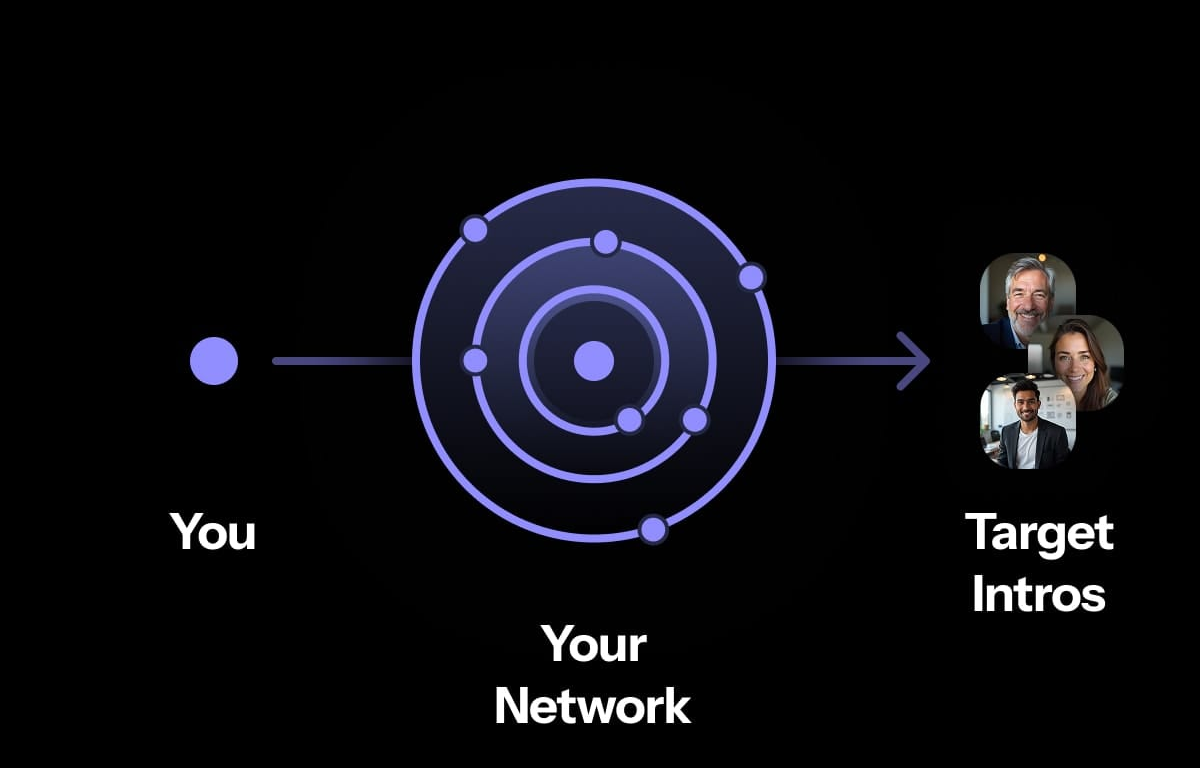 Alternatives to LinkedIn for Finding Connections
